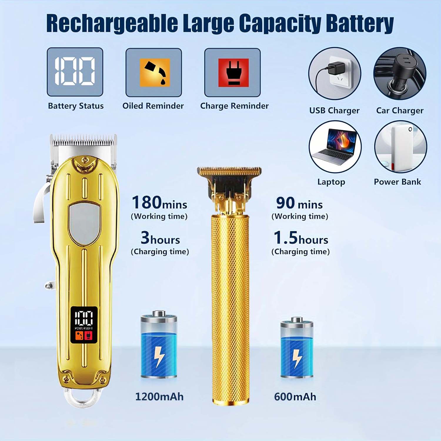2 in 1 Electric Hair Clipper & - Men'S Grooming Shaver 评论和价格