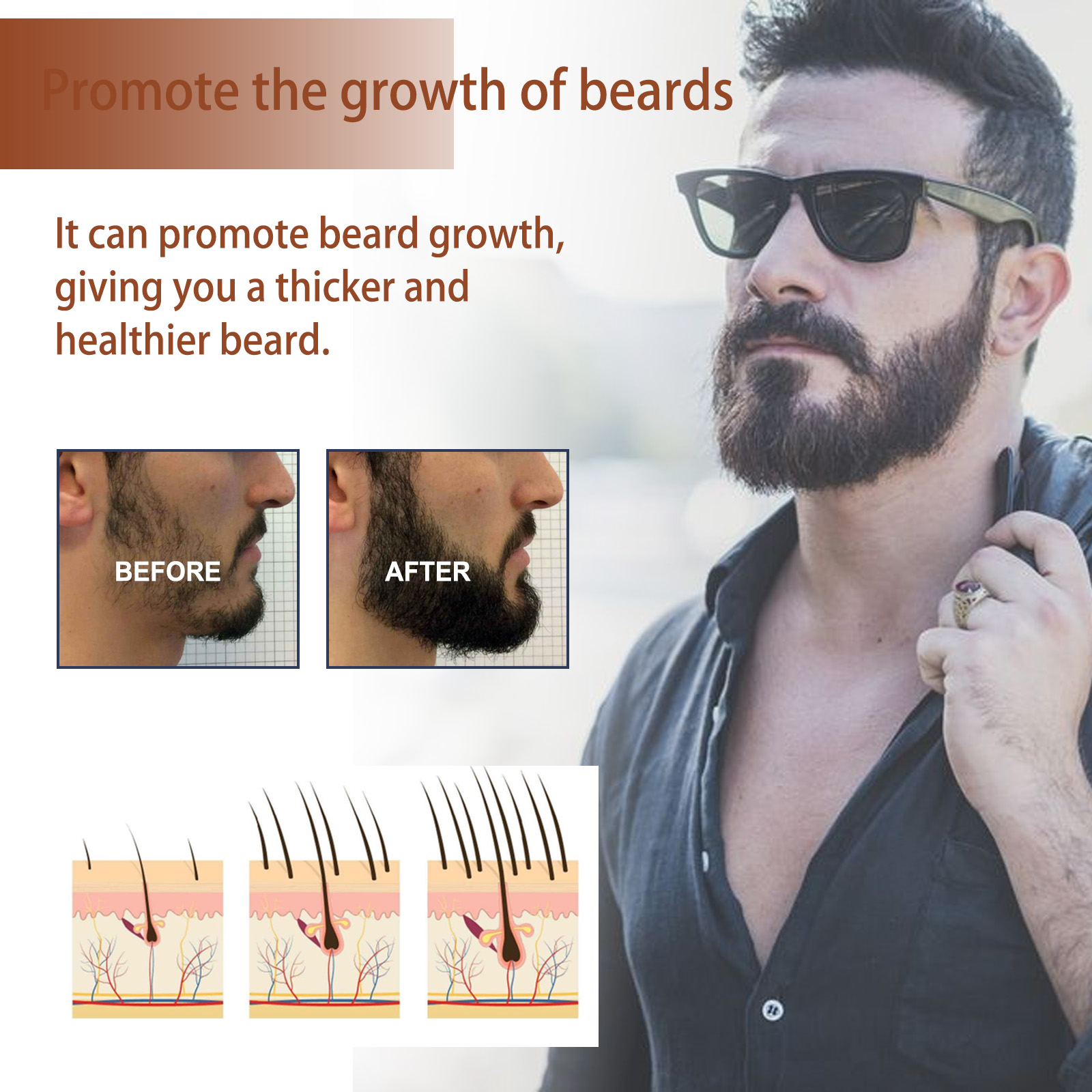 Natural Beard Growth Oil For M - Mens Grooming Treatment 评论和价格