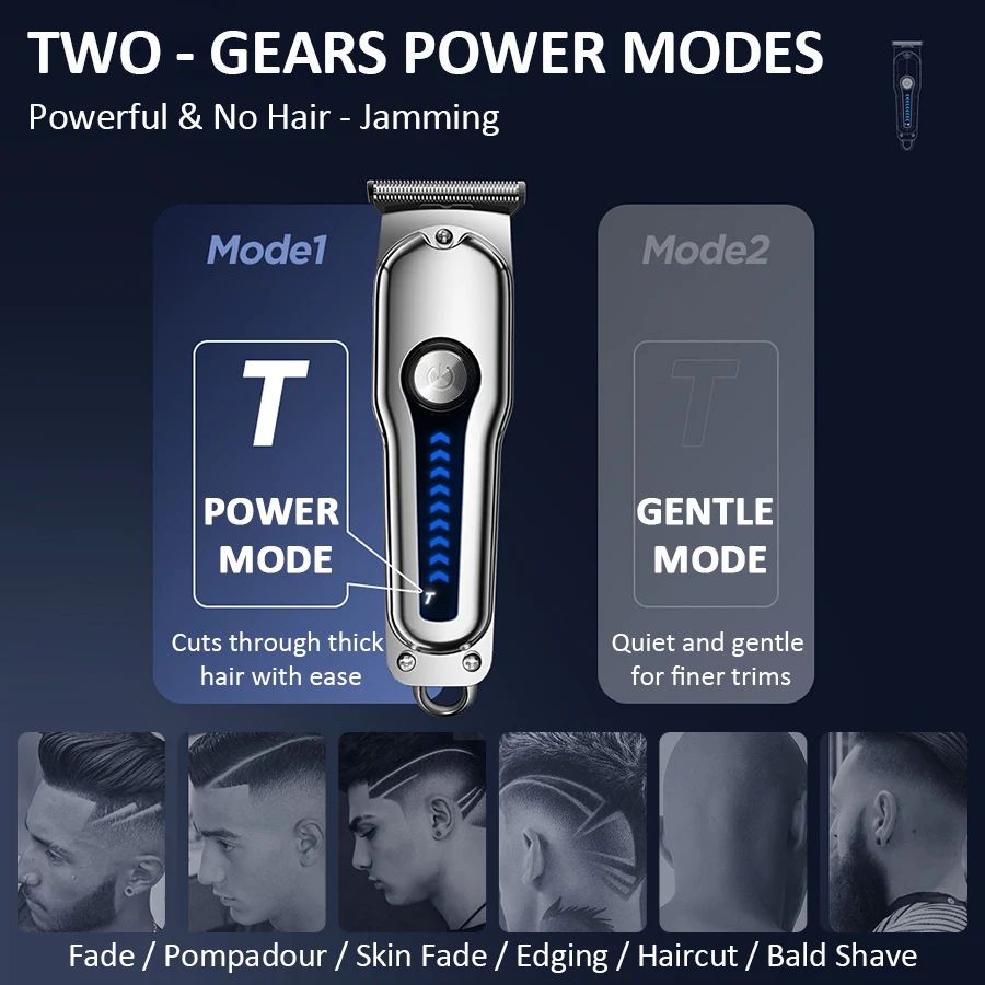 2026 Generation-2, Electric Ha - Men'S Grooming Shaver 评论和价格