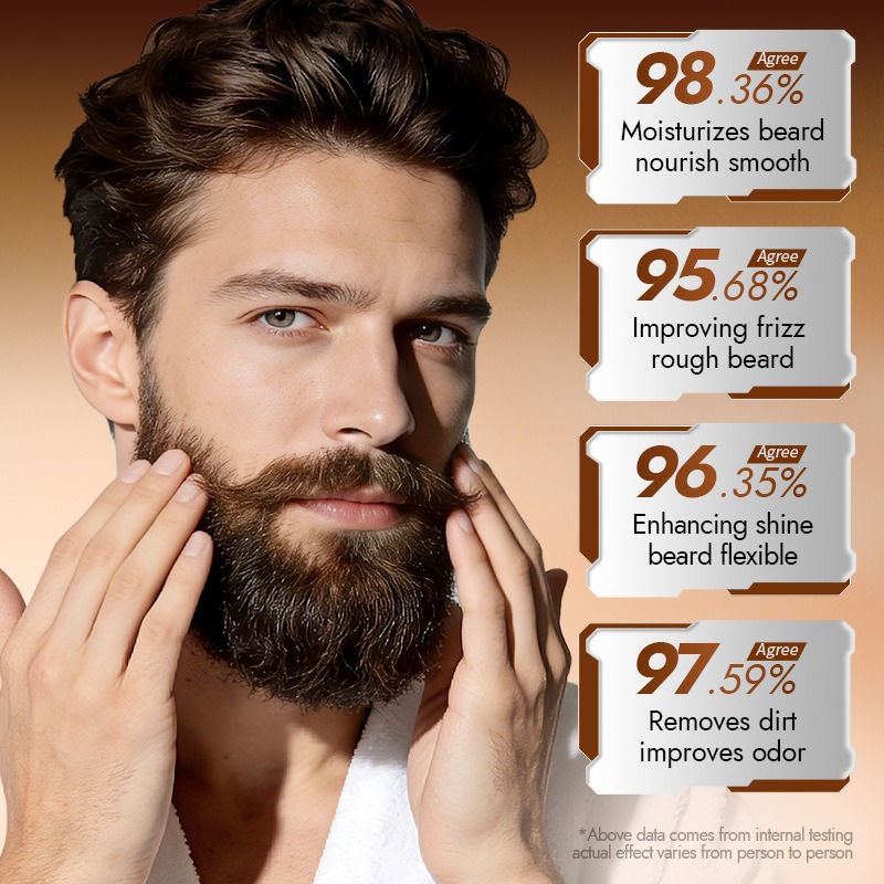 Sandalwood Beard Care Kit 5 in - Men'S Grooming Tonic 评论和价格